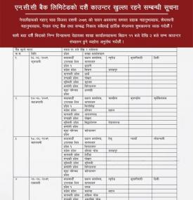 एनसीसी बैंकको दशैं विदामा खुल्ला रहने काउन्टर सम्बन्धी महत्वपूर्ण सूचना