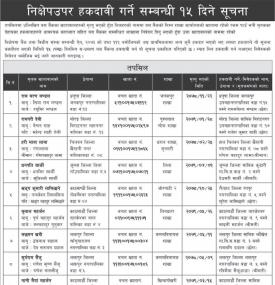 निक्षेप उपर हकदावी गर्ने सम्बन्धी सूचना