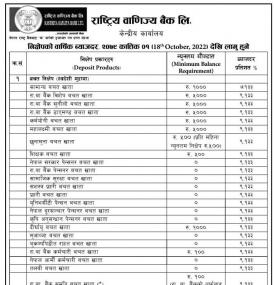 राष्ट्रिय वाणिज्य बैंकले फेरी परिवर्तन गर्यो नयाँ ब्याजदर तालिका, हेर्नुहोस् कुन खातामा कति ?