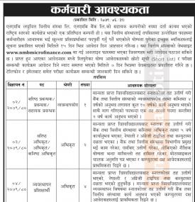 लघुवित्तमा कर्मचारी आवश्यकता - Job Vacancy -