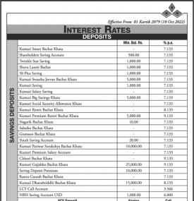कुमारी बैंकको नयाँ ब्याजदर सार्वजानिक सम्बन्धी सूचना - New KBL Interest Rates -