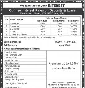 Interest Rate Notice