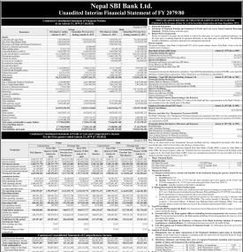 नेपाल एसबिआई खुद नाफा ६२ करोड ७३ लाख रुपैयाँ