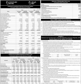 सेन्चुरी बैंकको खुद नाफा ३१ करोड ८५ लाख रुपैयाँ