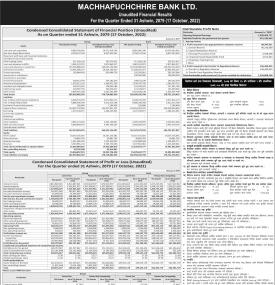 माछापुच्छ्रे बैंकको खुद नाफा ४५ करोड ११ लाख रुपैयाँ