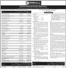 प्राईम कमार्सियल बैंकको खुद नाफा ८७ करोड ४१ लाख रुपैयाँ