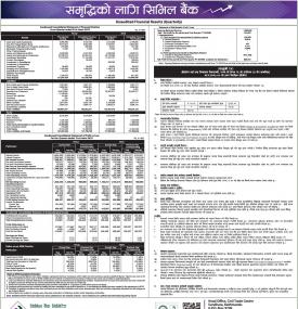 सिभिल बैंकको खुद नाफा ४१ करोड ५० लाख रुपैयाँ- 1st Quarterly Report -