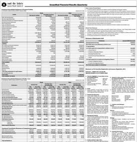 लक्ष्मी बैंकको खुद नाफा ५० करोड ३४ लाख रुपैयाँ