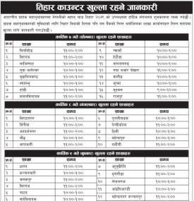 माछापुच्छ्रे बैंकको तिहार काउण्टर खुल्ला रहने सम्बन्धी सूचना
