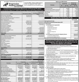 प्रोग्रेशिभ फाइनान्सको खुद नाफा २ करोड २९ लाख रुपैयाँ