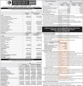 लम्बिनी विकास बैंकको खुद नाफा ७ करोड १० लाख रुपैयाँ - 1st Quarterly Report -