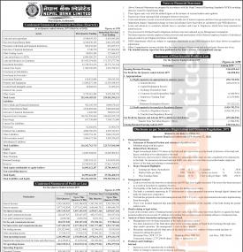 नेपाल बैंकको खुद नाफा ६० करोड ४० लाख रुपैयाँ - 1st Quarterly Report -