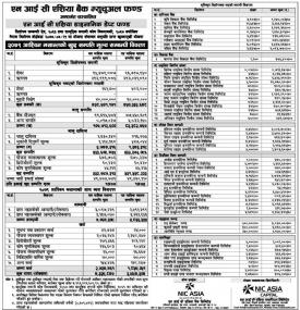 NIC Asia Capital has published 
