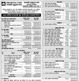 NMB Capital has published NMB Hybrid Fund L-1 NAV up to Asoj 2079