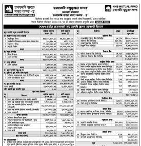  NMB Capital has published NMB Saral Bachat Fund - E NAV up to Ashoj 2079