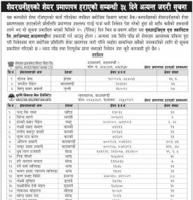 शेयरधनीहरुको शेयर प्रमाणपत्र हराएको सम्बन्धी सूचना