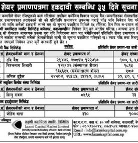  शेयर प्रमाणपत्रमा हकदावी सम्बन्धी सूचना