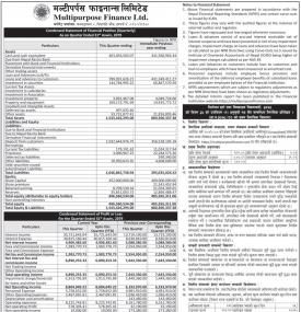 मल्टिपर्पस फाइनान्सको पहिलो त्रैमासमा खुद नाफा ४ लाख १८ हजार रुपैयाँ 