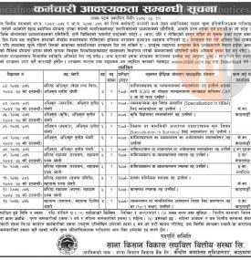 कर्मचारी आवश्यकता- Job Vacancy
