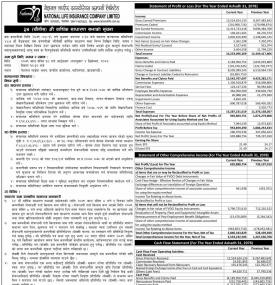 ३४ औं वार्षिक साधारण सभा सम्बन्धी सूचना