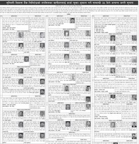 लुम्बिनी विकास बैंकको तपशिलका ऋणीहरुलाई कर्जा चुक्ता भुक्तान गर्नेबारे जरुरी सूचना