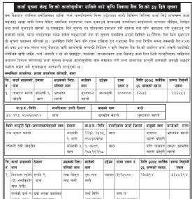 कर्जा सूचना केन्द्रको कालोसूचीमा राखिनेबारे कृषि विकास बैंकको सूचना