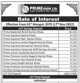प्राईम कमरसियल बैंकको नयाँ ब्याजदर सार्वजानिक