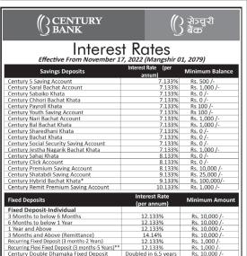  सेन्चुरी बैंकको नयाँ ब्याजदर सार्वजानिक - Interest Rates -