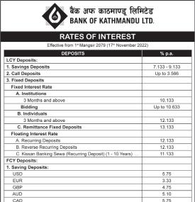 बैंक अफ काठमाण्डुको नयाँ ब्याजदर सार्वजानिक, हेर्नुहोस् कुन खातामा कति पुग्यो ?