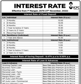 New Interest Rate of ICFC Finance