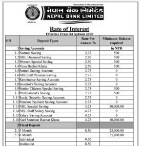 Interest Rate Update Notice