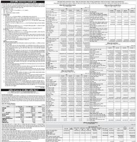 सानिमा बैंकको १८ औँ वार्षिक साधारण सभा सम्बन्धी सूचना
