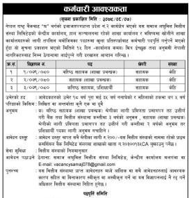 लघुवित्तमा कर्मचारी आवश्यकता - JOB Vacancy -
