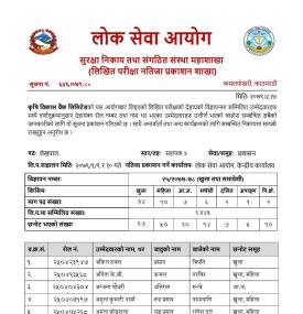 लिखित परिक्षाको नतिजा प्रकाशन सम्बन्धी सूचना