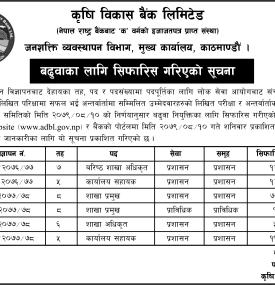 कृषि विकास बैंकको बढुवाका लागि सिफारिस गरिएको सूचना