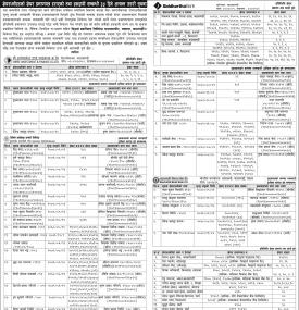 सेयर प्रमाण-पत्रको लागि हकदवीको सूचना