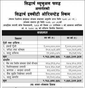Balance Sheet Notice
