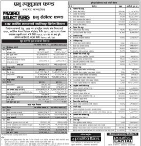 Prabhu Capital has published “Prabhu Select Fund” Net Asset Value (NAV) till Kartik, 2079.