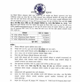 नेपाल राष्ट्र बैंकले बैंक तथा वित्तीय संस्थाको १ अर्ब रुपैयाँ मुद्दती निक्षेपमा लगानी सम्बन्धी सूचना