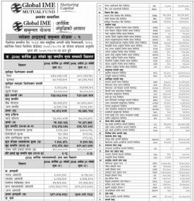 Global IME Capital has published (Global IME Samunnat Scheme-1) NAV till Kartik, 2079.