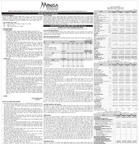 12th Annual General Meeting