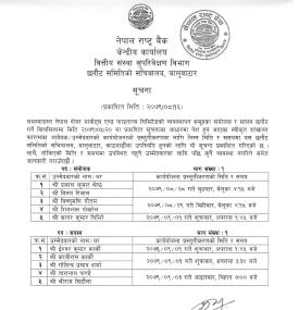  राष्ट्र बैंकले समस्याग्रस्त शेयर मार्केट्स व्यवस्थापनका लागि १० जनाको नाम सर्टलिस्टमा राखेको बारे स