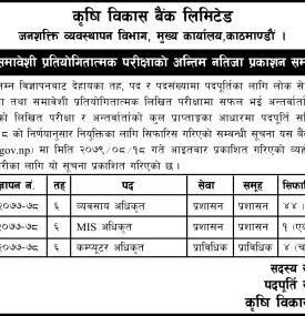 कृषि विकास बैंकको परीक्षाको अन्तिम नतिजा प्रकाशन सम्बन्धी सूचना