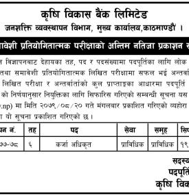 खुला तथा समावेशी प्रतियोगितात्मक परिक्षाको अन्तिम नतिजा प्रकाशन सम्बन्धी सूचना