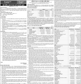 सेञ्चुरी बैंकको बाह्रौँ वार्षिक साधारण सभाको सूचना