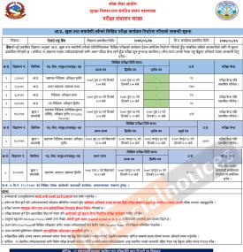 आन्तरिक तथा खुला प्रतियोगितात्मक लिखित परीक्षाको परीक्षा कार्यक्रम प्रकाशन सम्बन्धी सूचना 