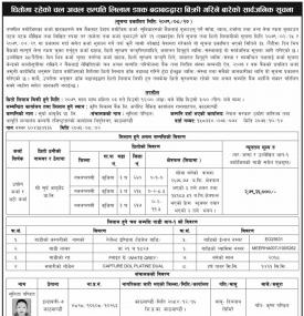 धितोमा रहेको चल अचल सम्पत्ती लिलाम बिक्रीको सूचना