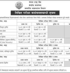 राष्ट्र बैंकको लिखित परिक्षा कार्यक्रम सम्बन्धी सूचना