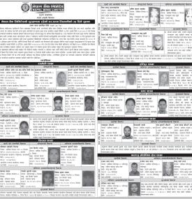 नेपाल बैंकको सूरक्षणमा रहेको घरजग्गा लिलामिको ३५ दिने सम्बन्धी सूचना