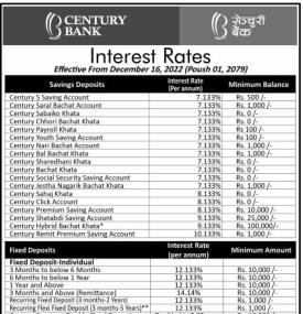 सेन्चुरी बैंकको नयाँ ब्याजदर सार्वजानिक - Interest Rates -